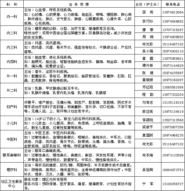 1505956301825482.png 图片1.png
