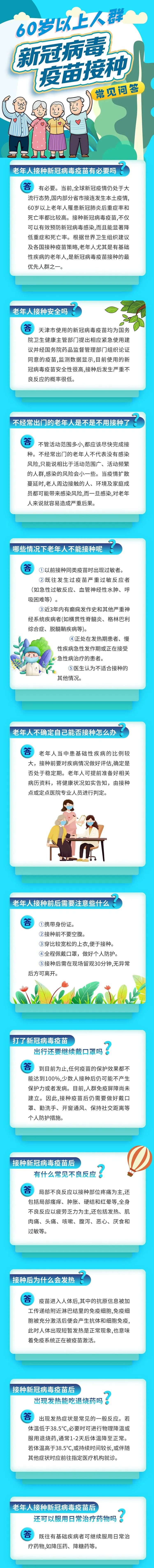 60岁以上新冠病毒疫苗接种常见问答.jpg
